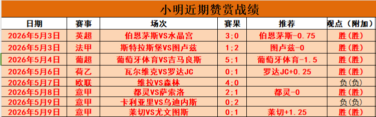 亚海联前南,斯拉夫内战,赛事分析及,世界杯下注,2026世界杯投注,赔率分析,下注技巧,体育博彩