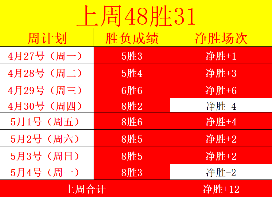 世界杯下注,资讯,2026世界杯投注,世界杯下注,2026世界杯投注,赔率分析,下注技巧,体育博彩