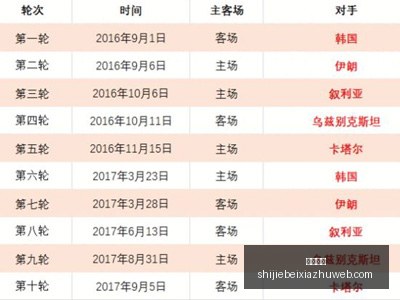 张之臻闪耀,印第安韦尔,斯大师赛场,皇冠体育,皇冠体育平台,皇冠体育App,皇冠体育下载