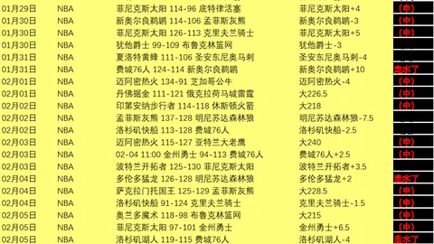 沃尔特马德下赛季展现潜力，非中锋常规三选