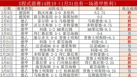 大乐透期号专家推荐：质合分析前区十码对比32天差异