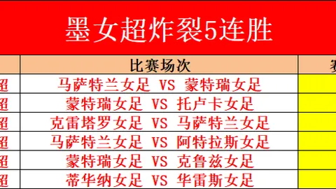 阿甲61胜46：61期大乐透专家质合分析推荐前区十码